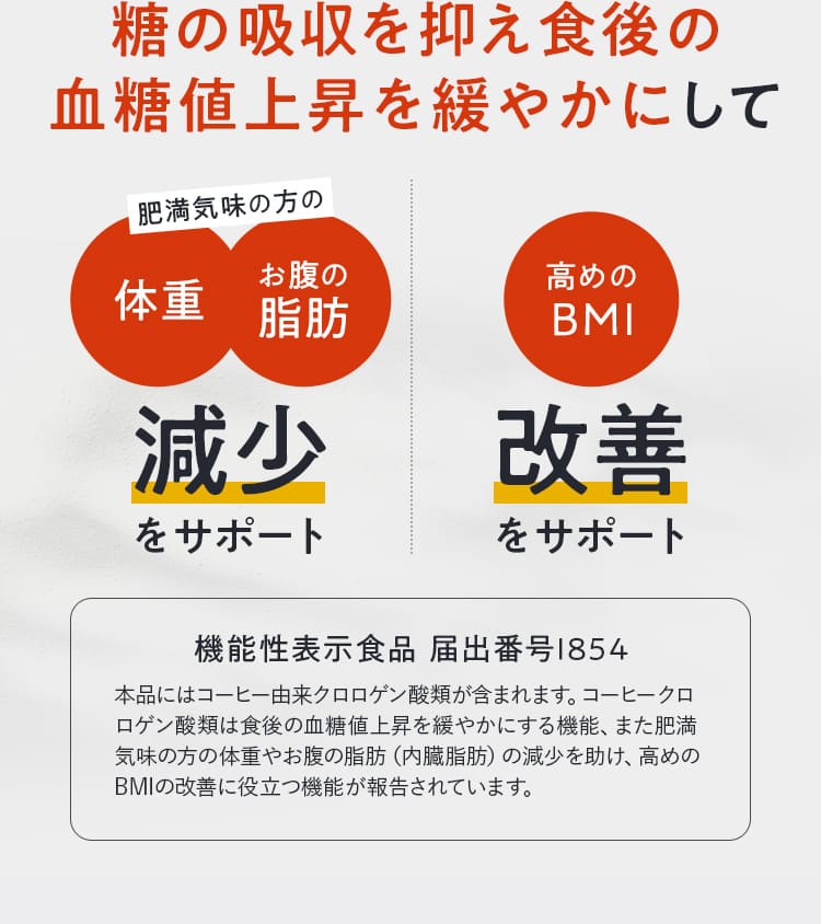スリモアコーヒー 体重・お腹の脂肪減少をサポートする成分配合